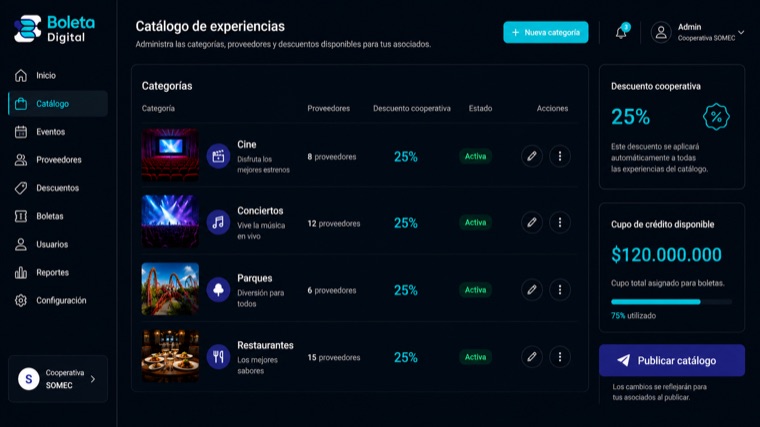 Panel administrativo: catálogo de experiencias con las categorías Cine, Conciertos, Parques y Restaurantes, sus proveedores y el descuento de la entidad solidaria